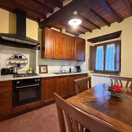 Апартаменты Terrazzino Margherita